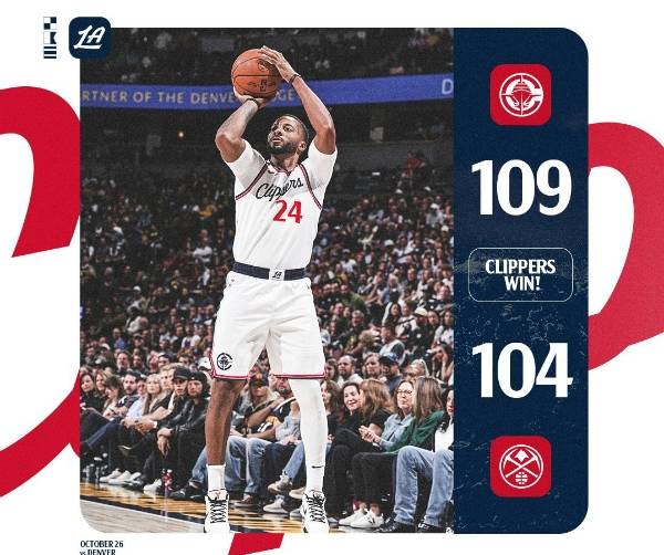NBA：快船109-104击败掘金 鲍威尔37分哈登23分16助，约基奇41分 威少8中0