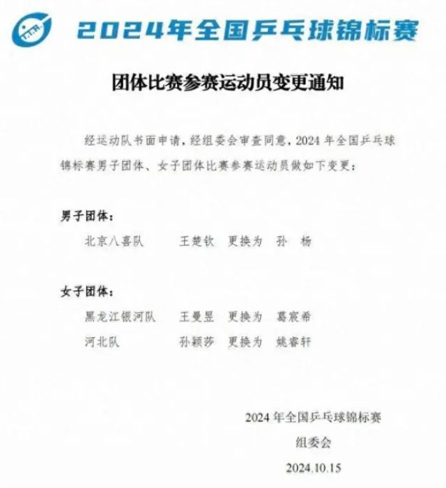 2024年全国乒乓球锦标赛:王楚钦、孙颖莎、王曼昱退赛